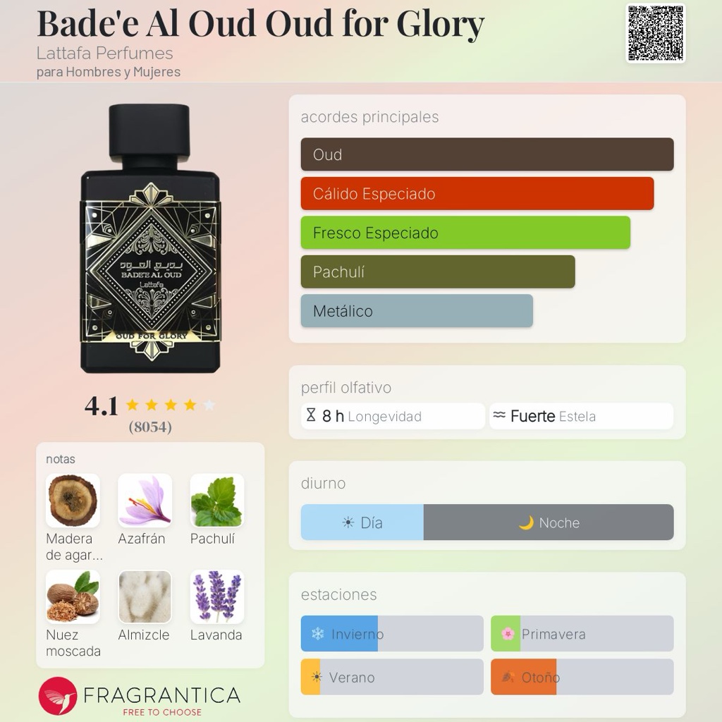 Lattafa badee al oud for glory