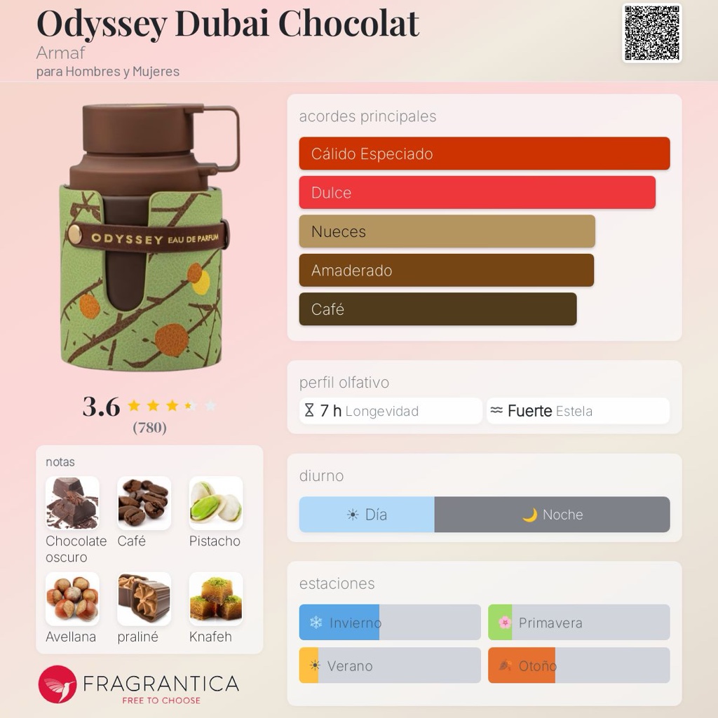 Armar odyssey dubai chocolat