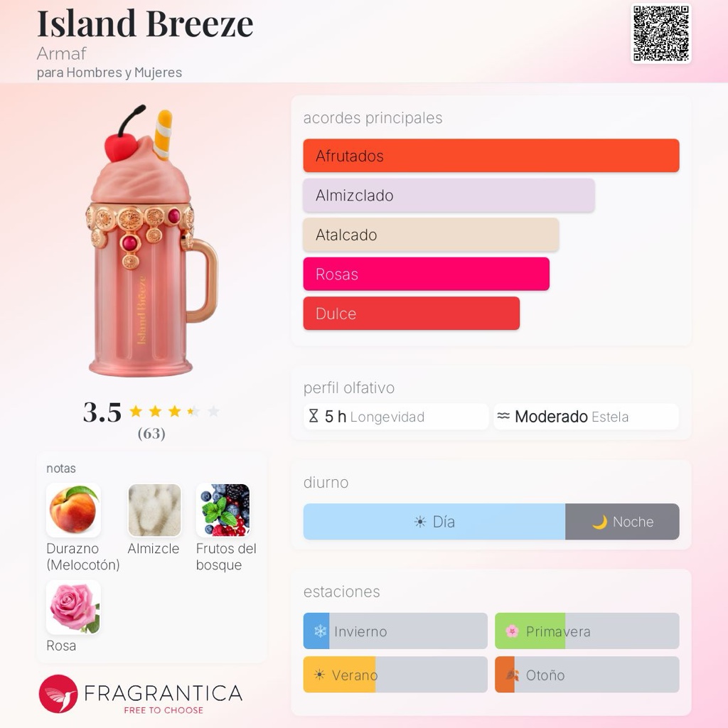 Island Breeze Armaf
