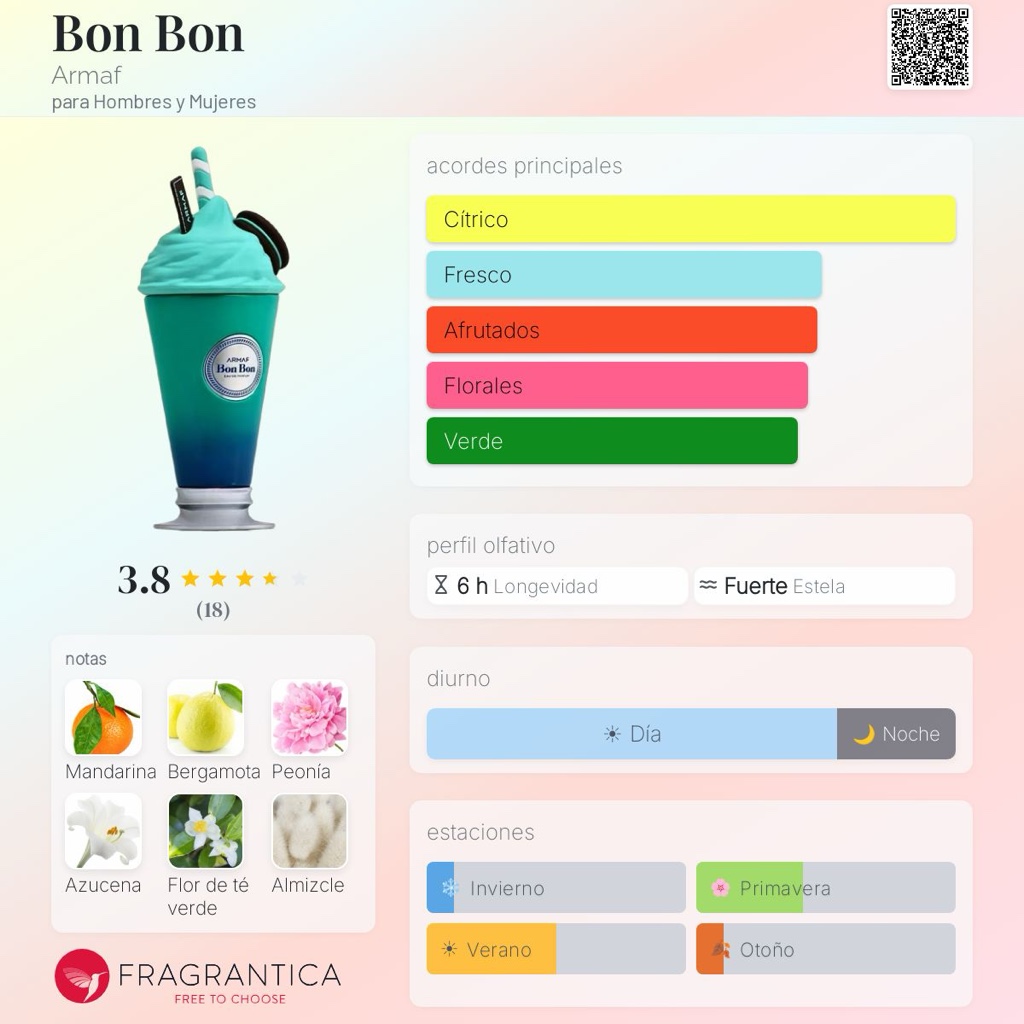 Bon Bon Armaf