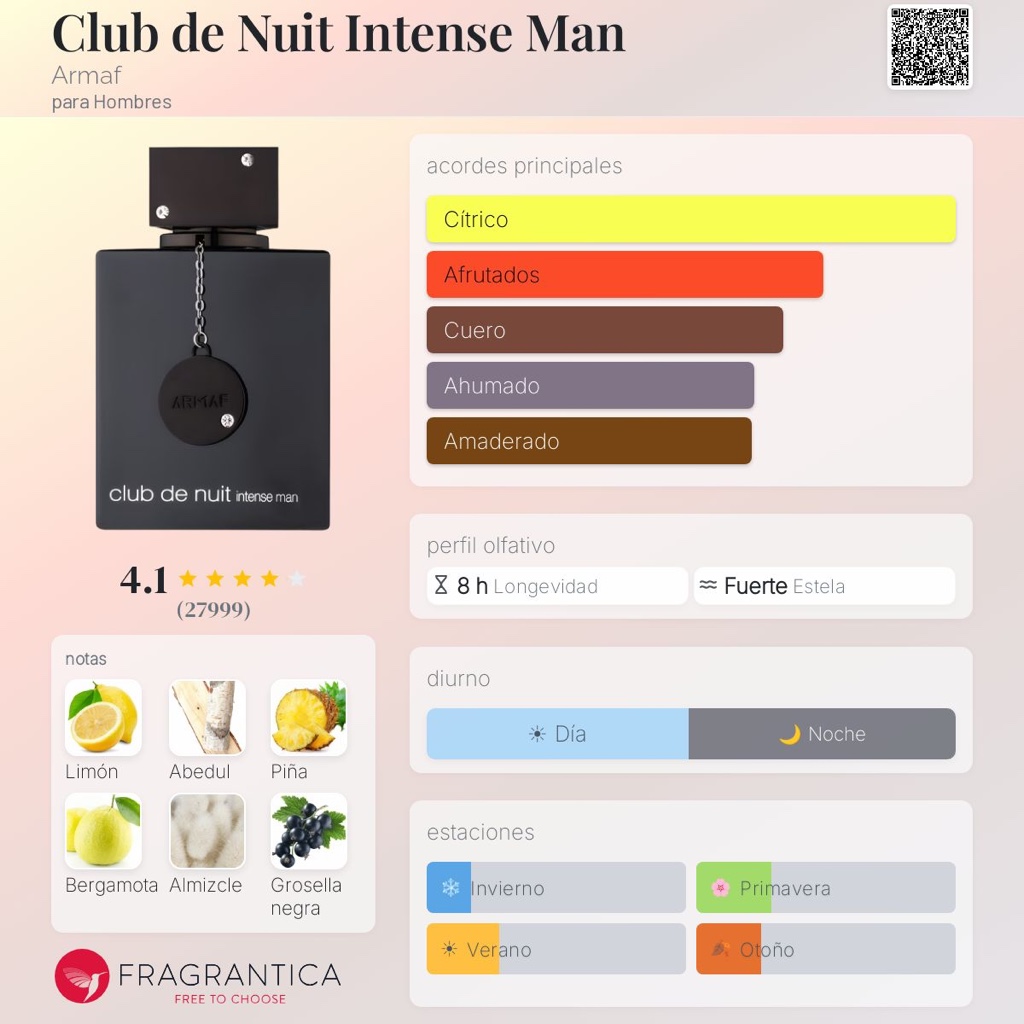 Club de Nuit Intense Man Armaf