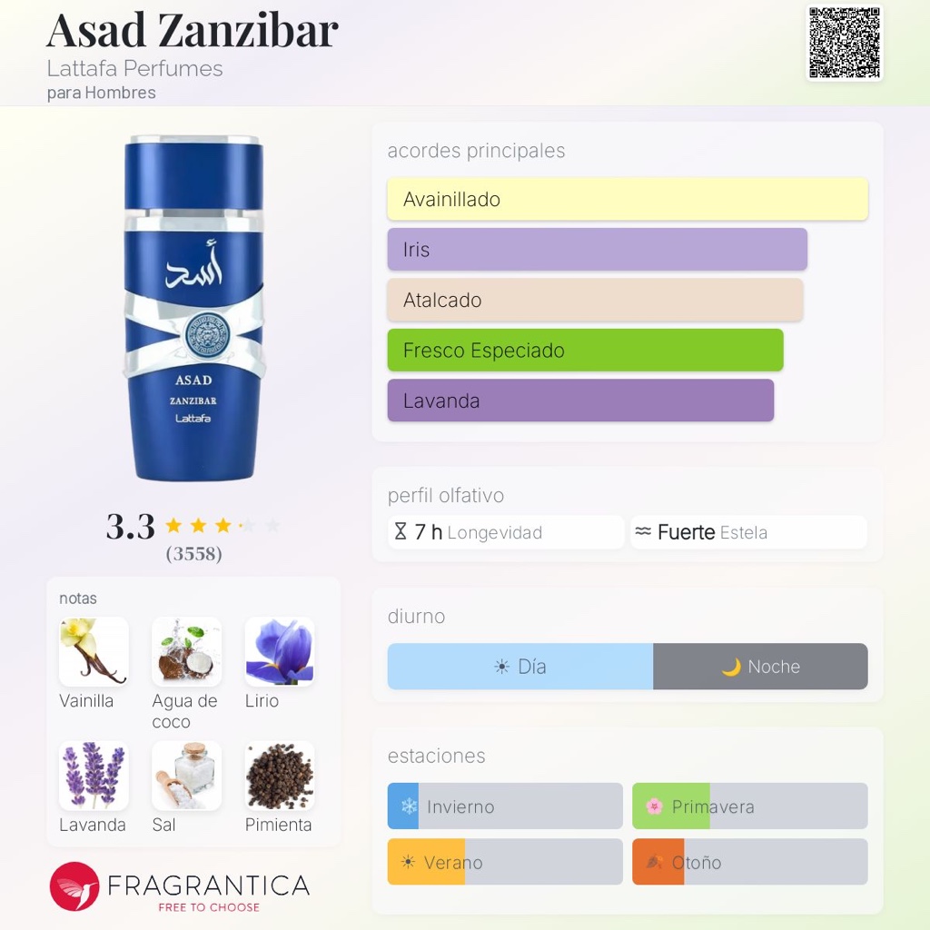Asad Zanzibar Lattafa