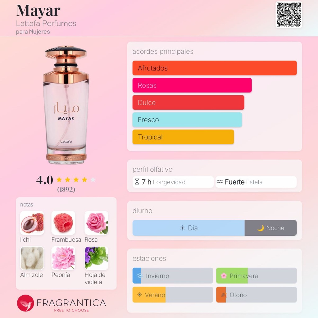 Mayar Lattafa
