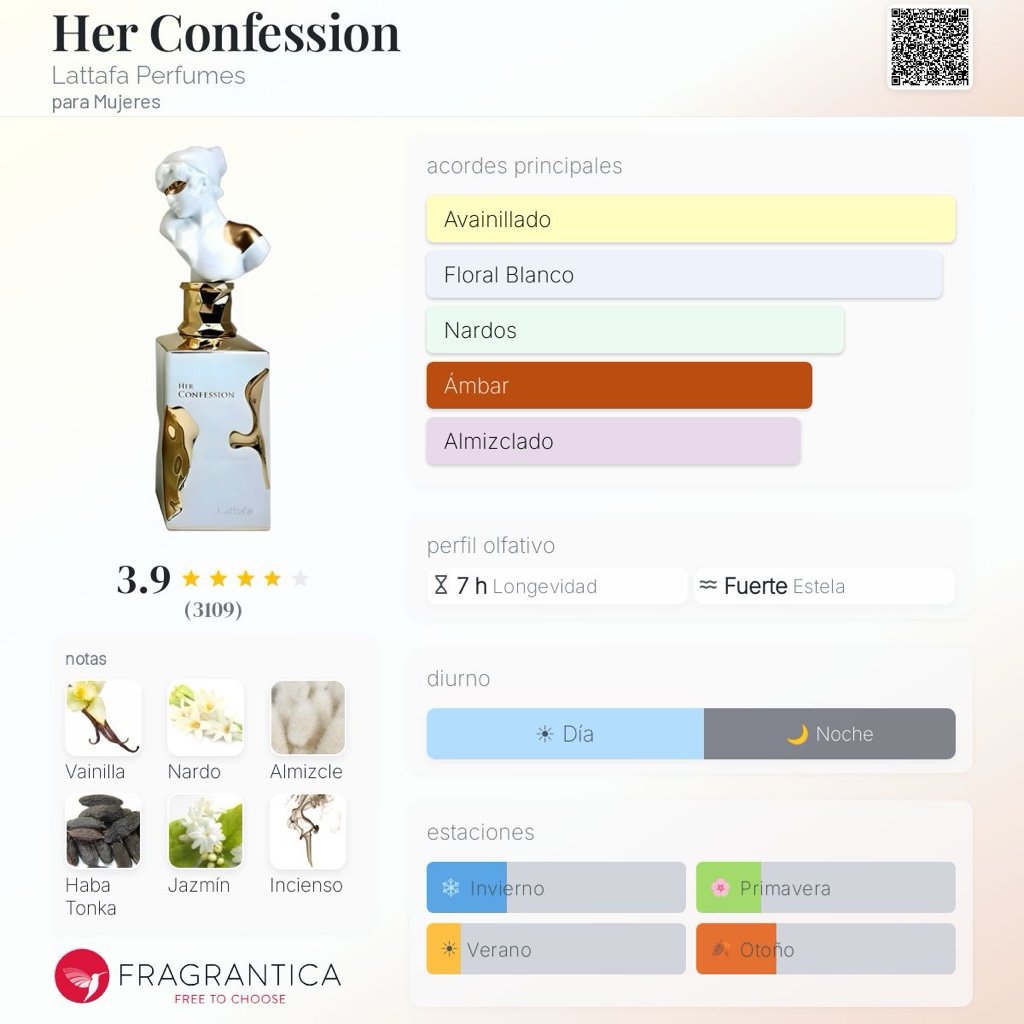 Lattafa her confesión