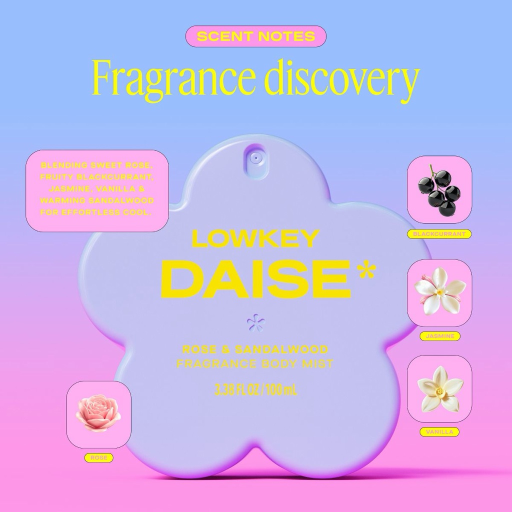 ⭐ Daise Lowkey Daise Fragrance Body Mist ✨