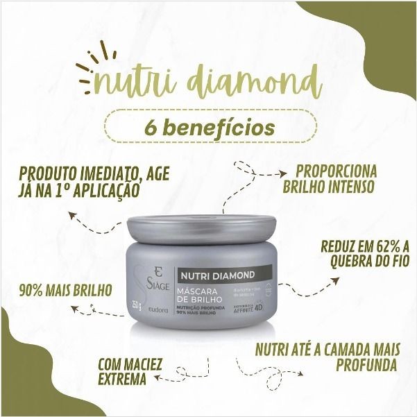 Máscara capilar siage dimond