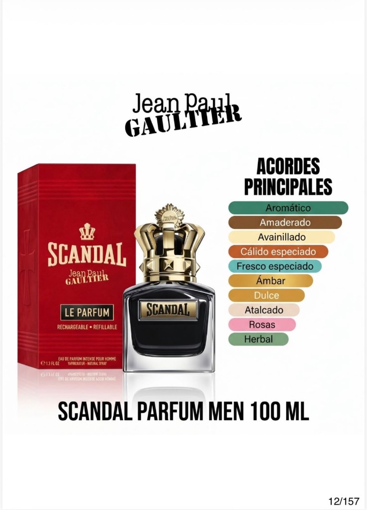 Scandal Jean Paul Gaultier