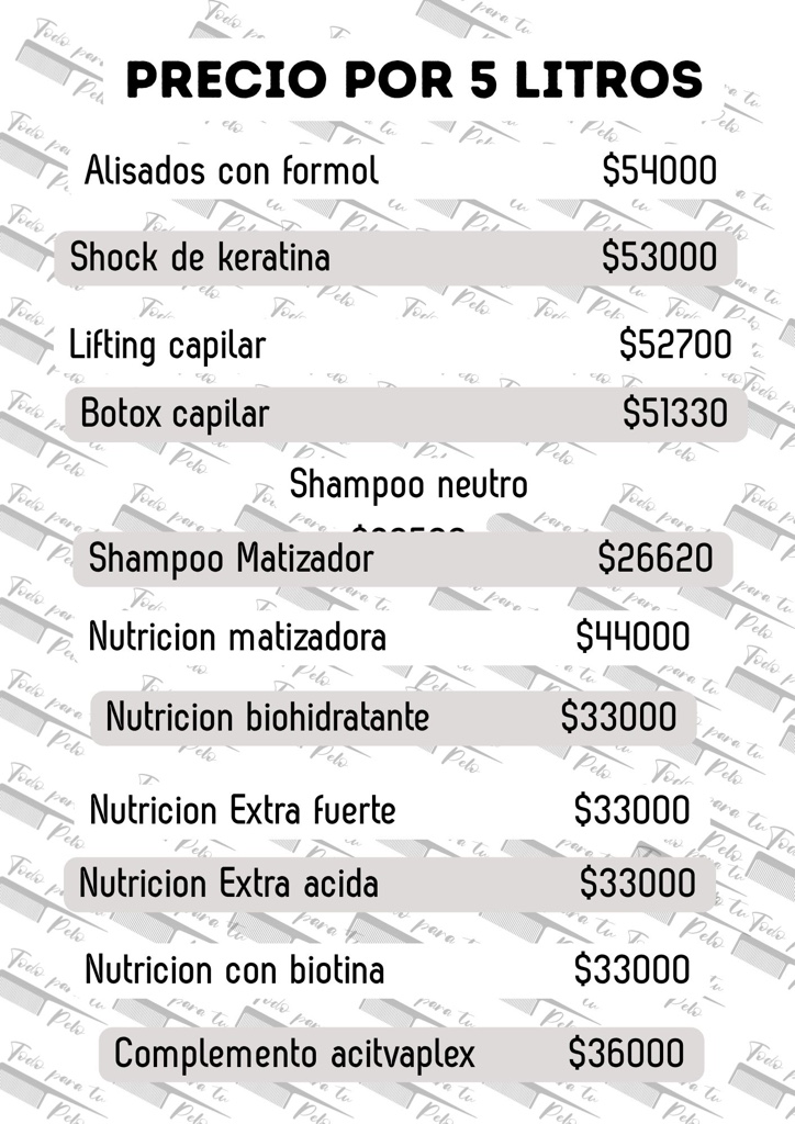 Precios mayoristas