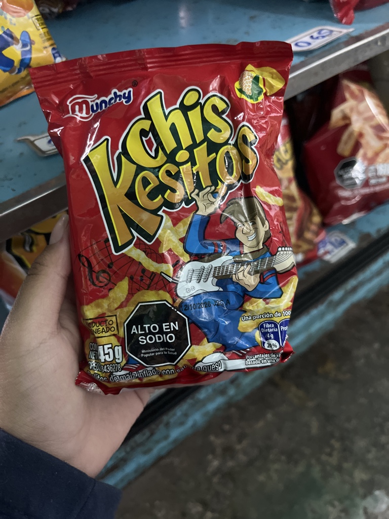 Munchy Kchis Kesitos