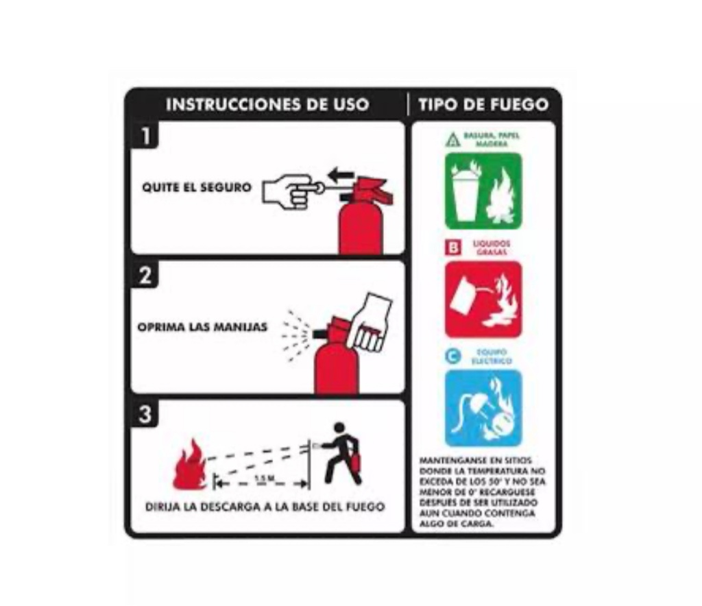 Instrucción para extintor amarilla