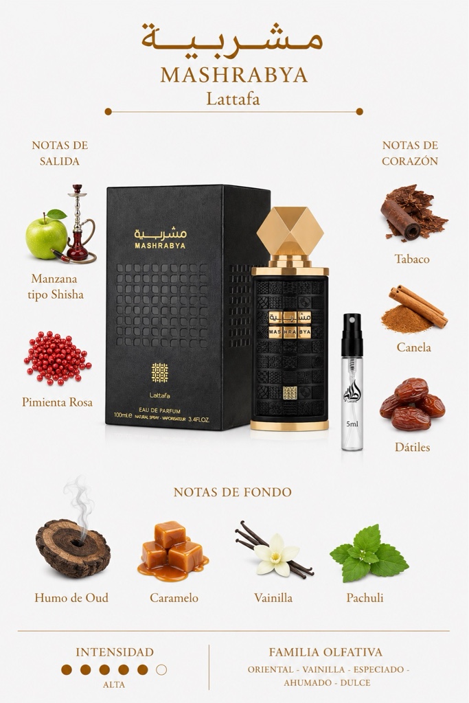 Mashrabya- Lattafa- 5 ml