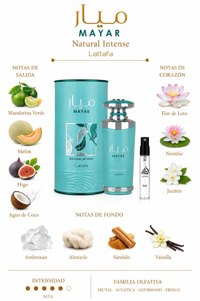 Mayar N. Intense -lataffa -5 ml