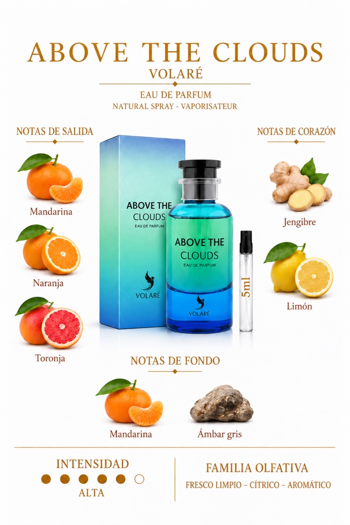 Above The Clouds - Volaré - 5 ml