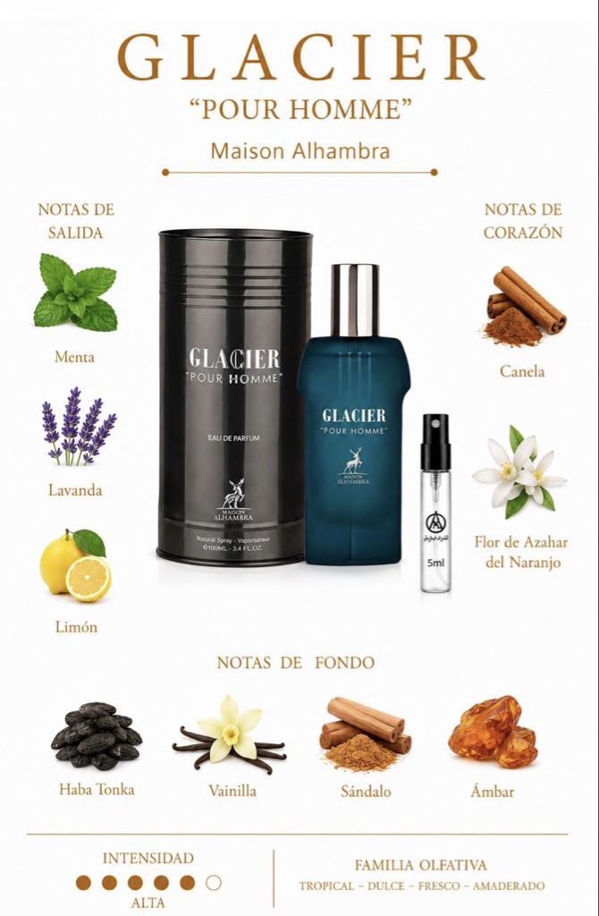 Glacier pour homme - Maison Alhambra- 5 ml