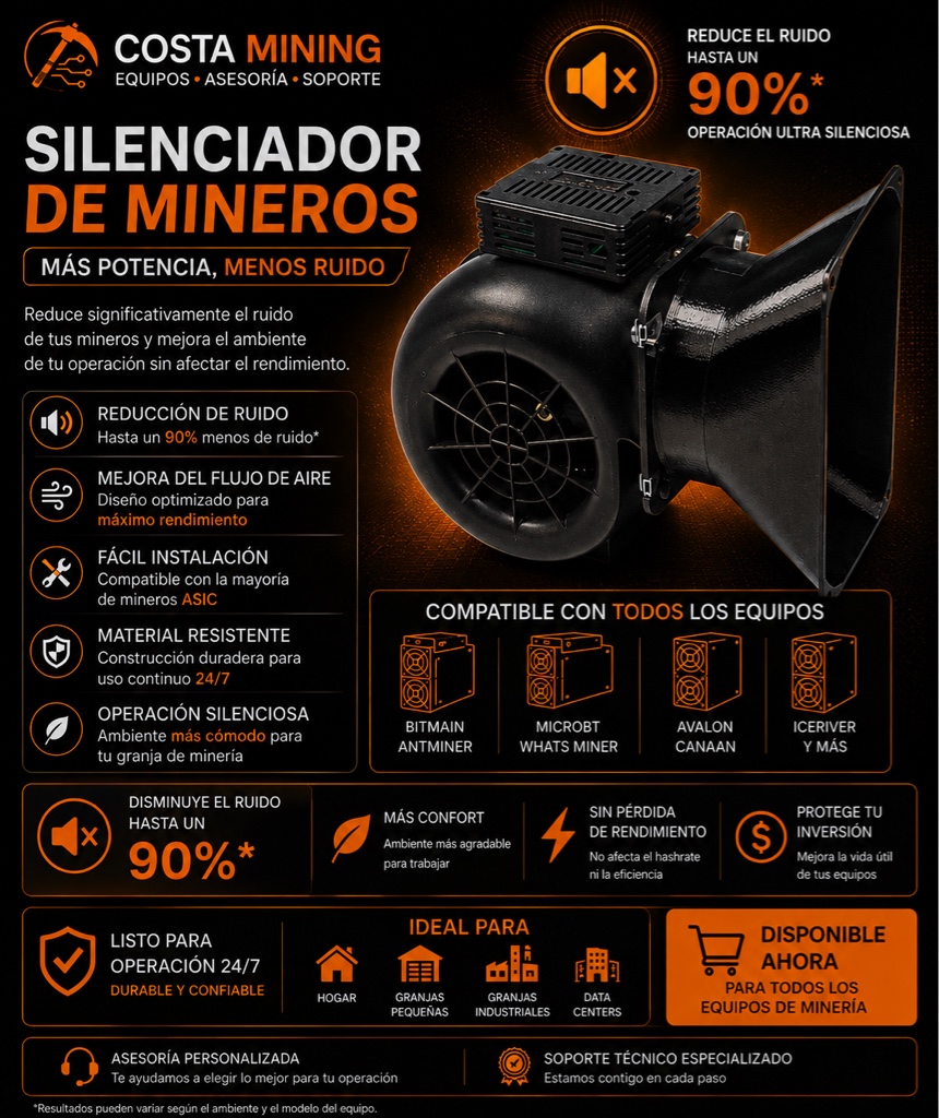 Silenciador Ajustable para todos los Equipos