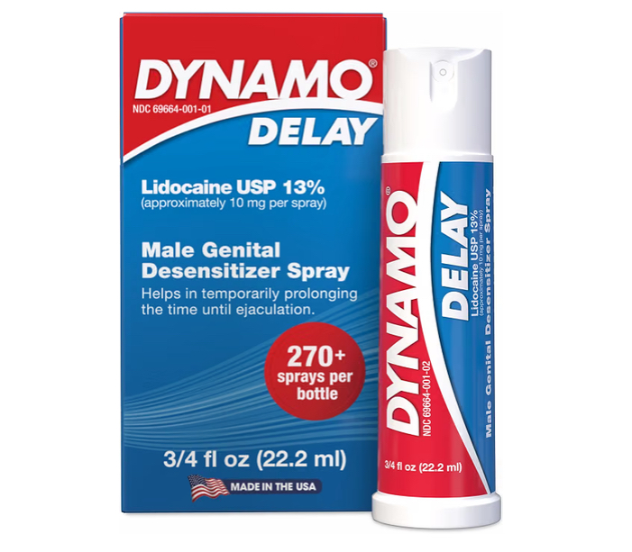 Dynamo – Retardante Masculino