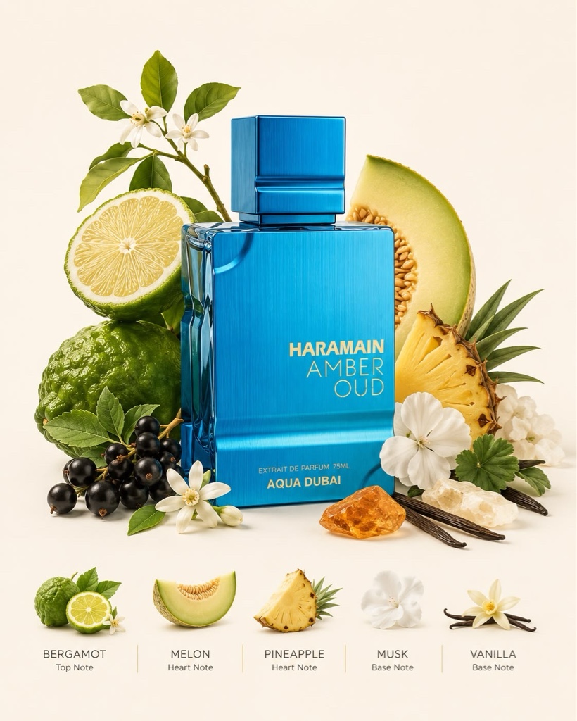 Al Haramain Amber Oud azul