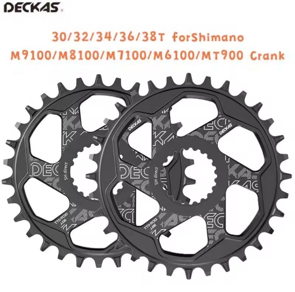 Monoplato dekkas