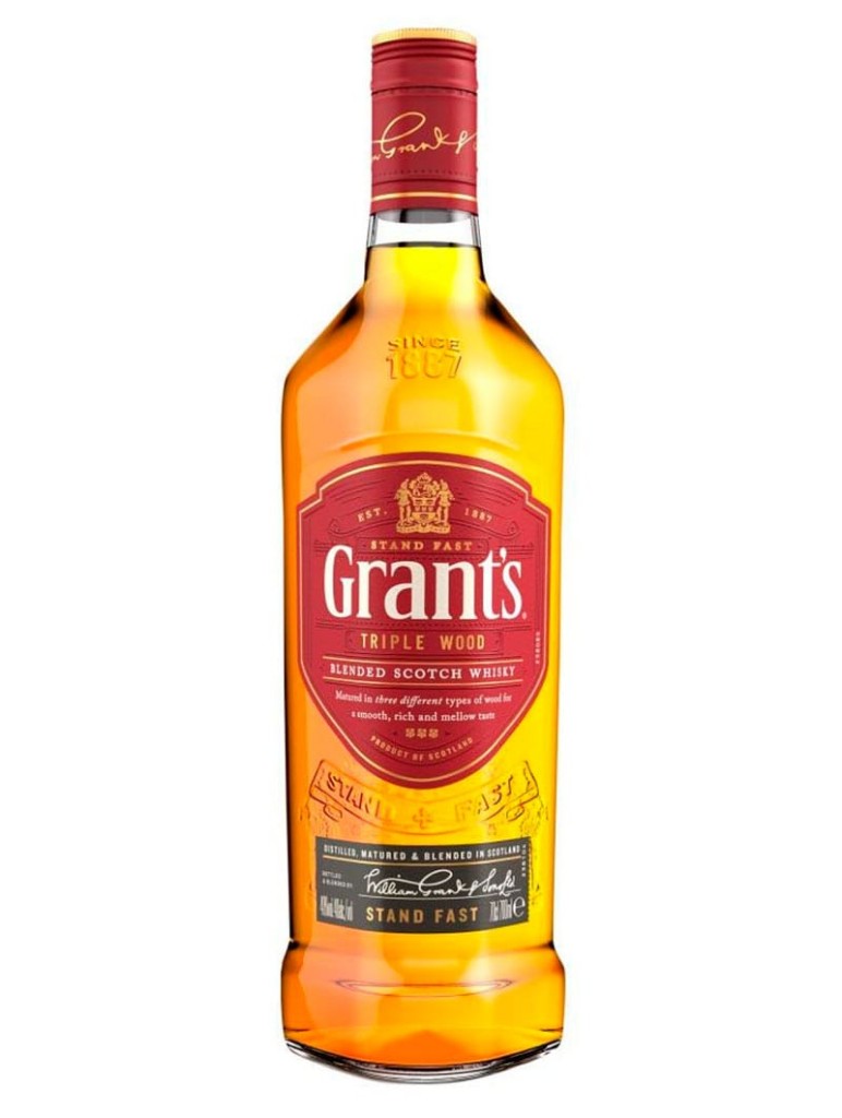 Grants