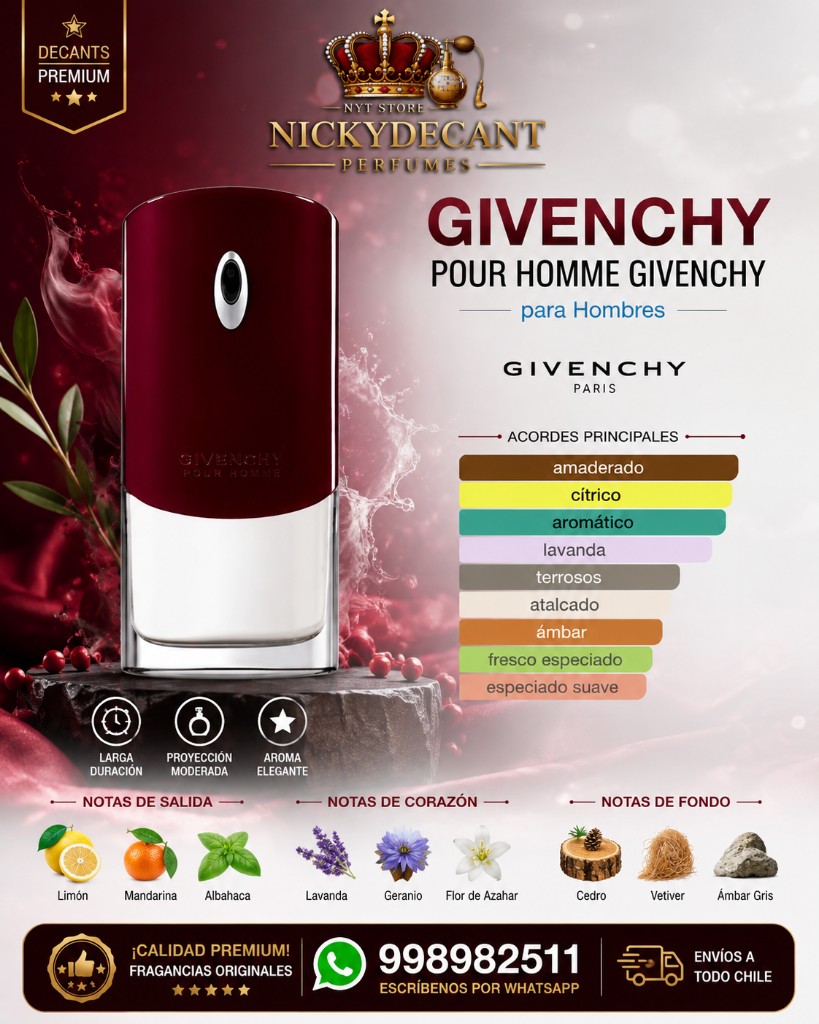 Givenchy Pour Homme decant