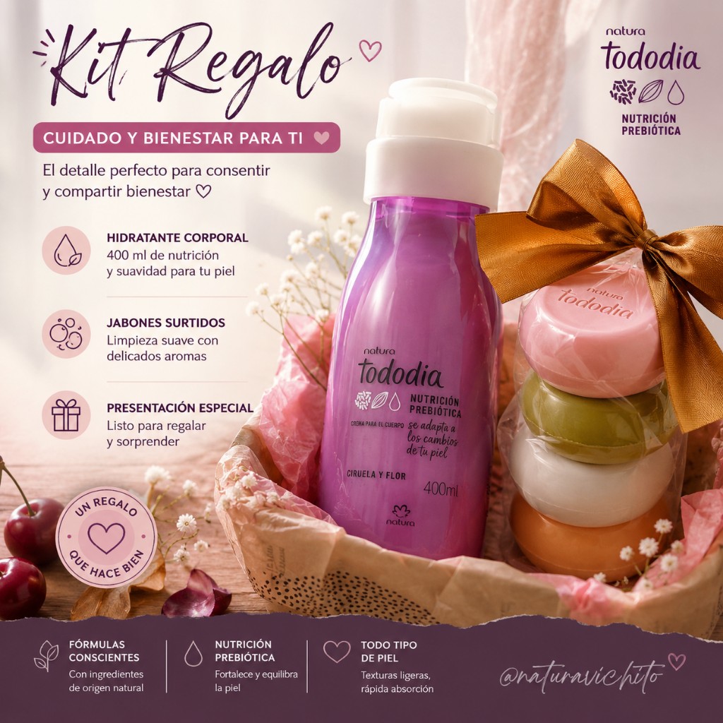 Natura Tododia Kit Regalo Ciruela y Flor