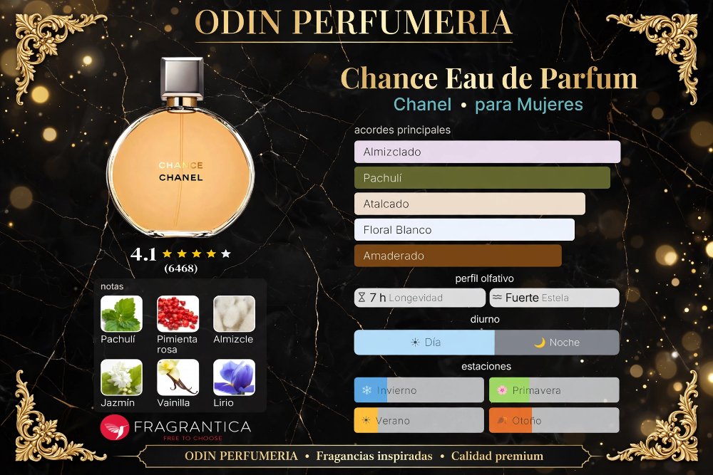 ESENCIA FL: CHANCE CHANEL EAU FRAICHE -CHANEL