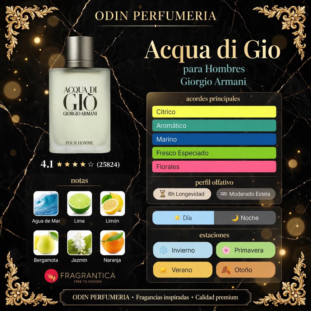 ESENCIA FL: ACQUA DI GIOIA - GIORGIO ARMANI