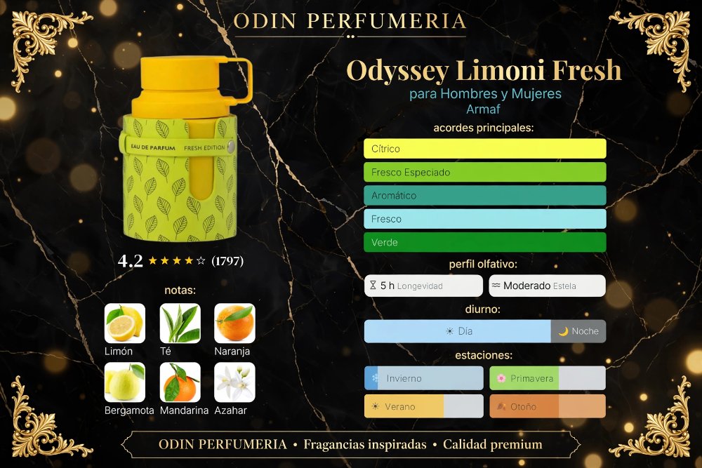 ESENCIA M ODISSEY LE MONEY