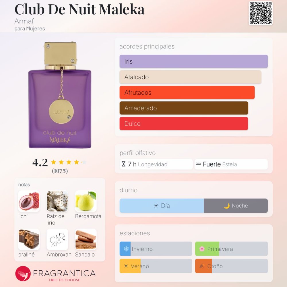 ESENCIA AFL: CLUB DE NUIT MALEKA - ARMAF
