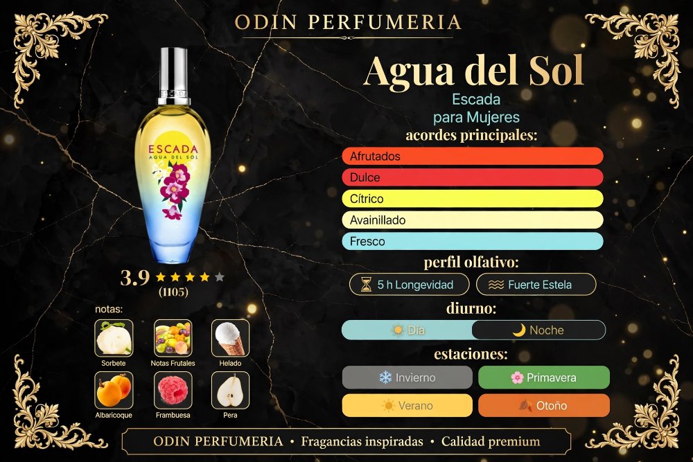 ESENCIA FL: AGUA DE SOL - ESCADA