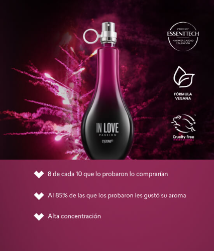 PERFUME CYZONE IN LOVE PASSION