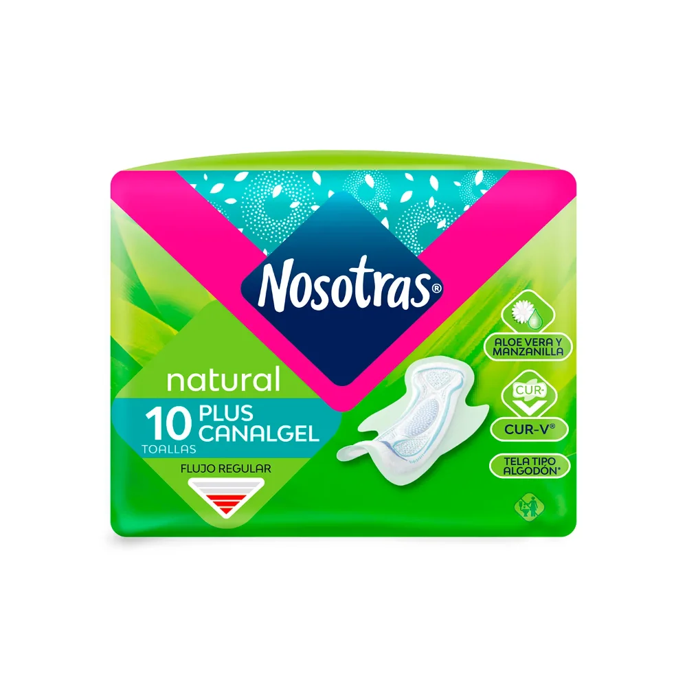 Nosotras canalgel
