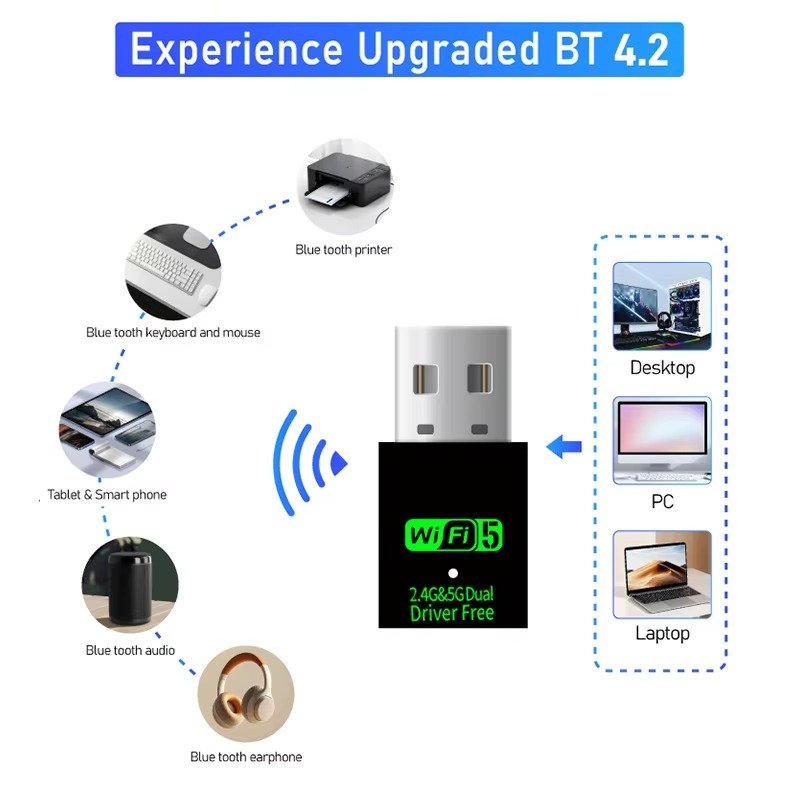 Adaptador USB WiFi y Bluetooth 4.2 Dual Band