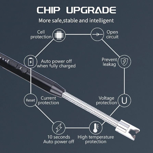 Encendedor Eléctrico USB-HS-E-PIR