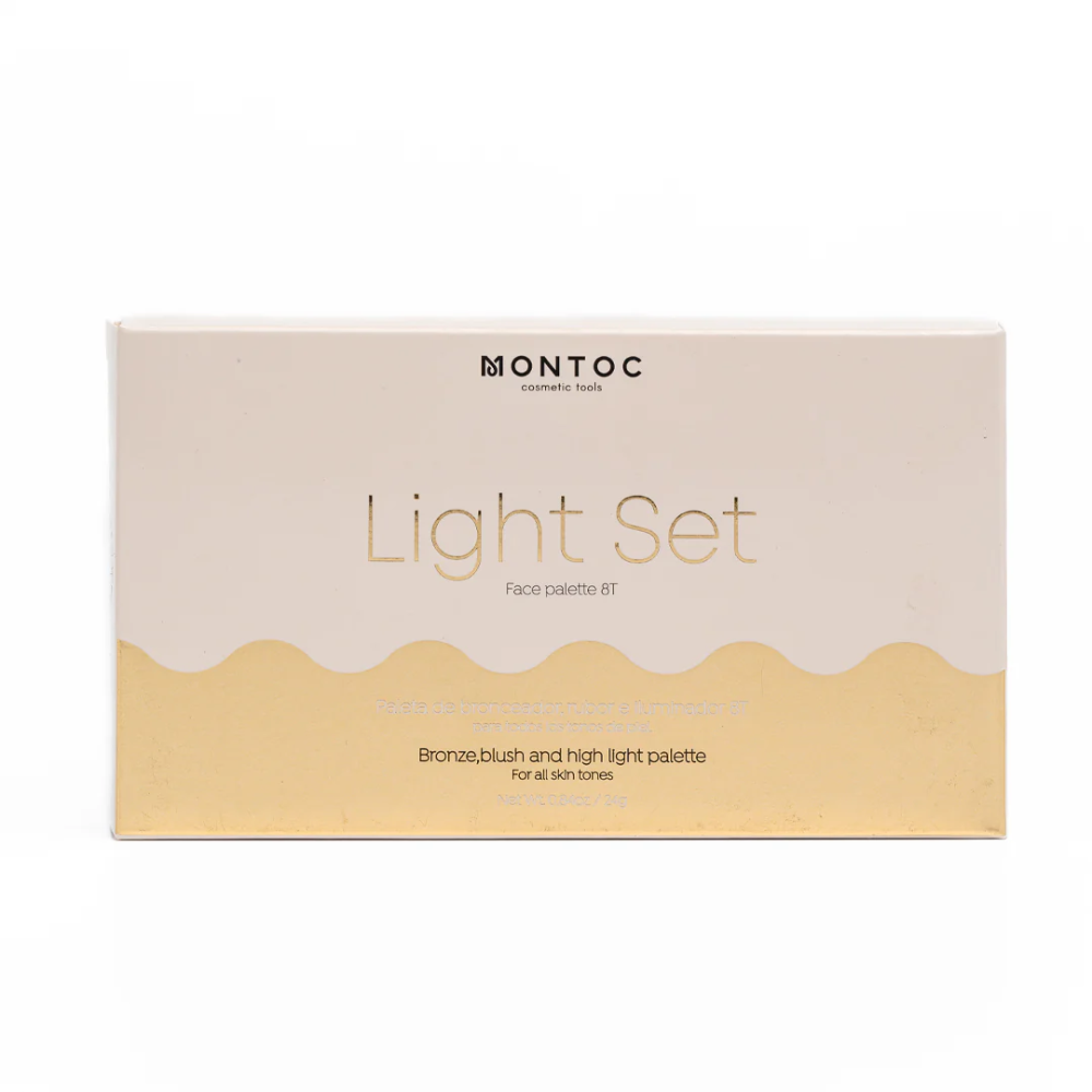 PALETA DE RUBOR LIGHTSET 8T MONTOC