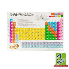 Tabla periódica