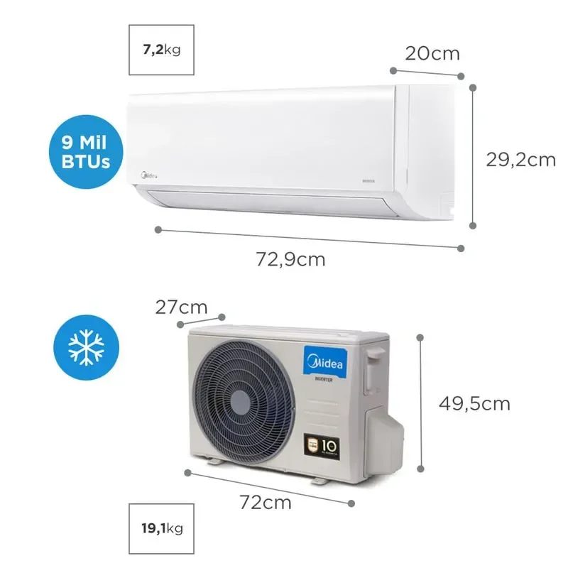 Ar condicionado Midea 9mil btus