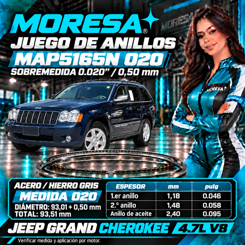 Juego Anillos 020 Jeep Grand Cherokee 4.7L 16 Bujías MORESA