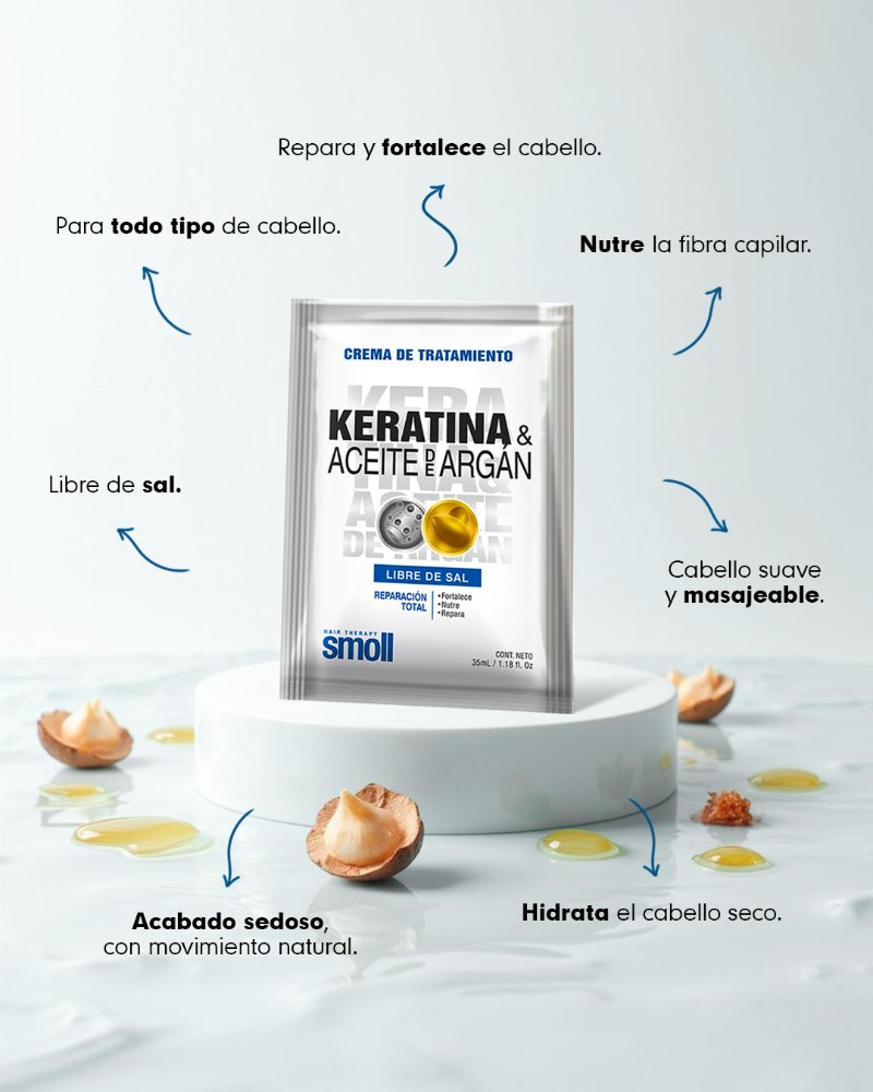 Alice Smoll Tratamiento Keratina Y Argan Sachet De 35 ML x 1 Unidad