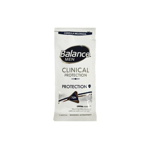 BALANCE CLINICAL FOR MEN