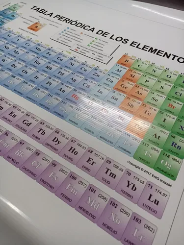 TABLA PERIODICA
