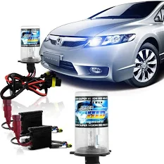 XENON H1.H7.H3