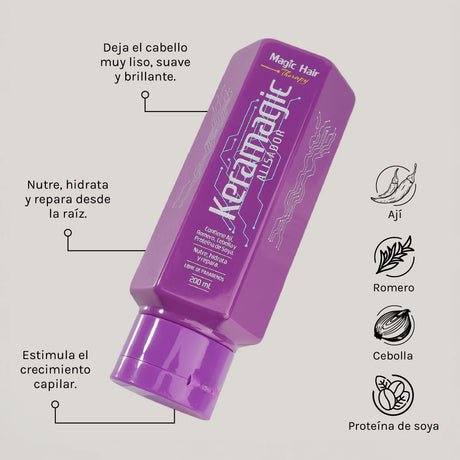 KERAMAGIC ALISADOR 200ML (CABELLOS FINOS Y DELGADOS)