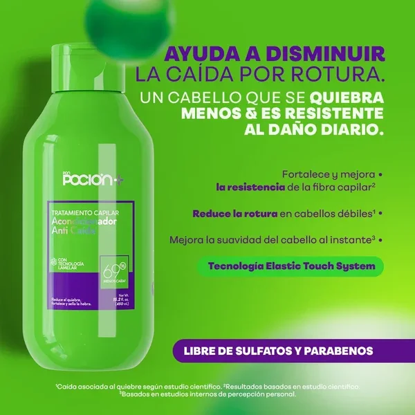 Acondicionador Crecimiento y Caida (POCION)