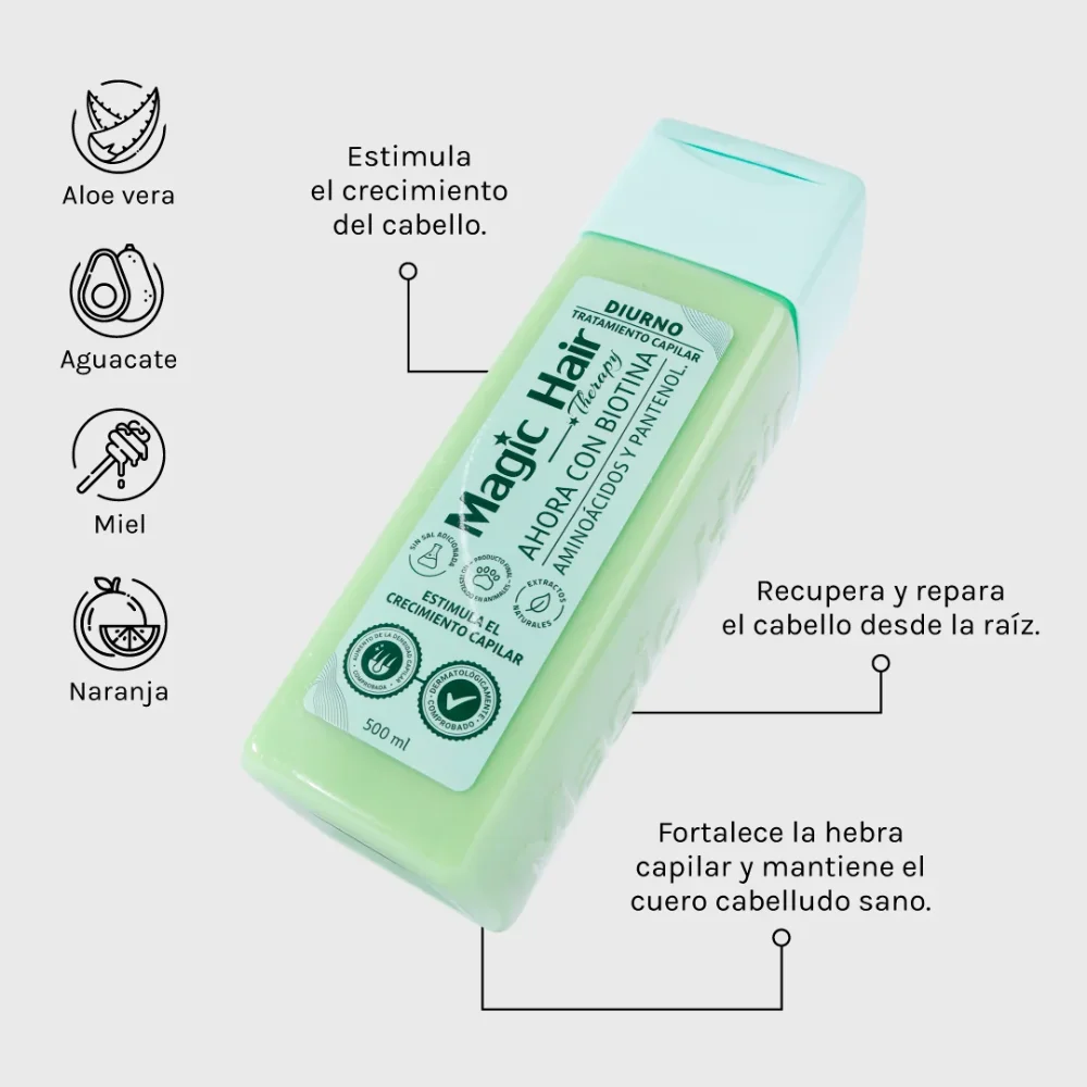 Tratamiento Diurno  (CRECIMIENTO)