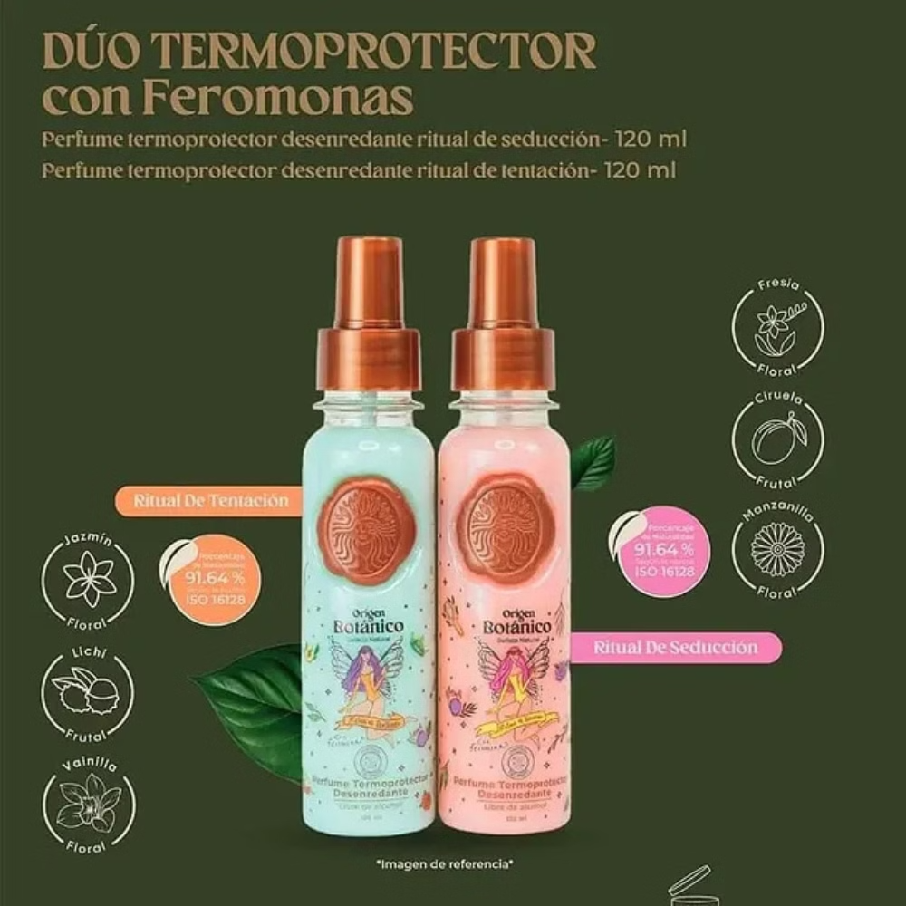 PERFUME RITUAL BOTANICO