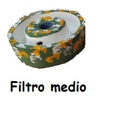 Filtro medio Comedero de cemento 16x5.5cm