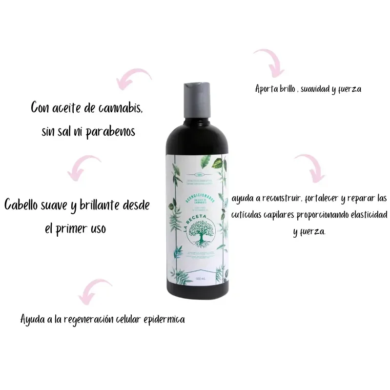 ACONDICIONADOR LA RECETA