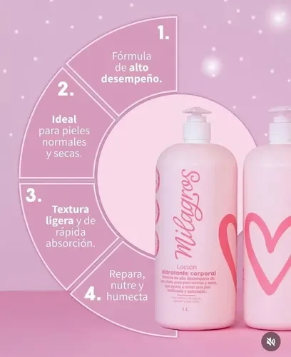 CREMA CORPORAL MILAGROS