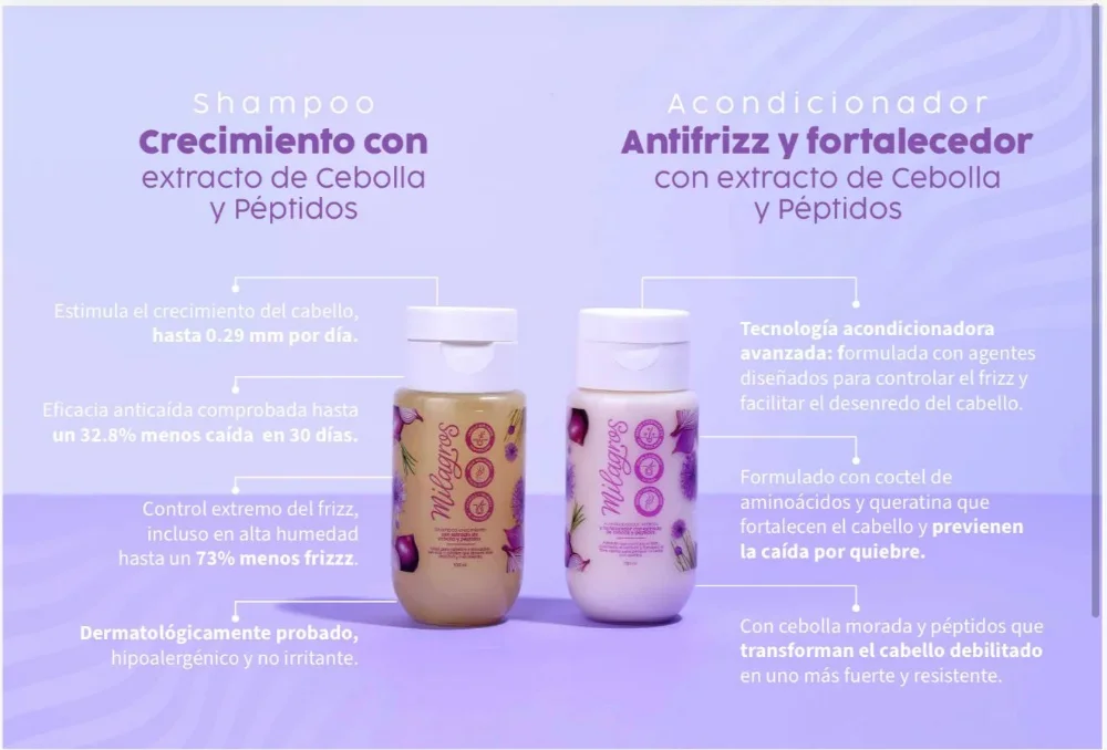 MINI ACONDICIONADOR CEBOLA MILAGROS